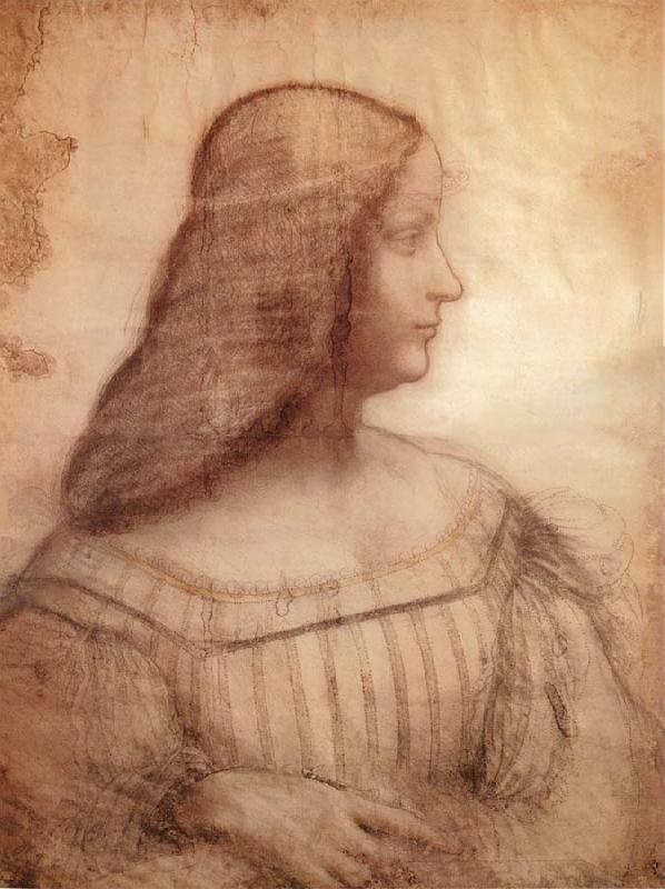 LEONARDO da Vinci Portrat of Isabella d-Este Spain oil painting art